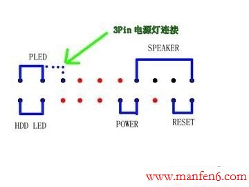 点击浏览下一页