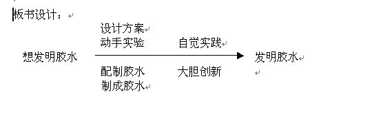 ܽˮǽ̰